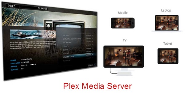 uninstall plex media server mac