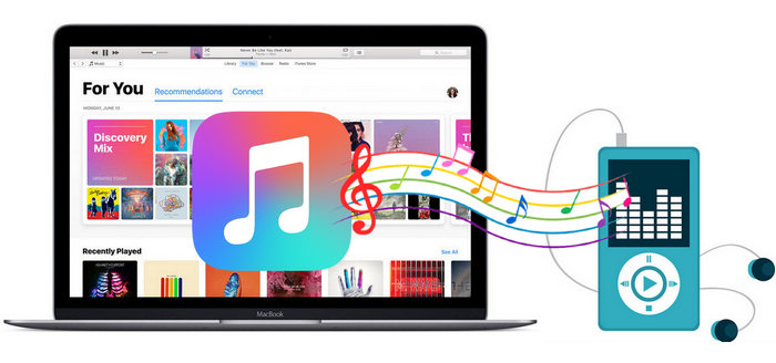 Apple MusicをiPodで再生