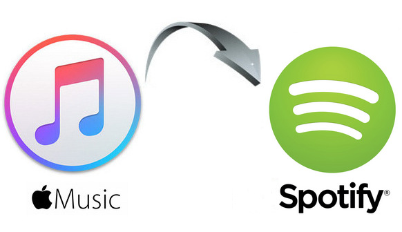Apple Music から音楽を永久に保存する方法