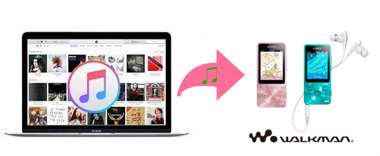 Apple Musicの音楽をウォークマンにインポート 入れる方法 Noteburner