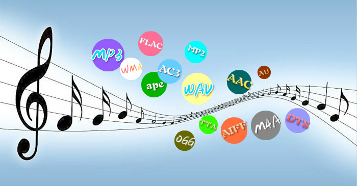 様々な音楽形式に変換できるソフト