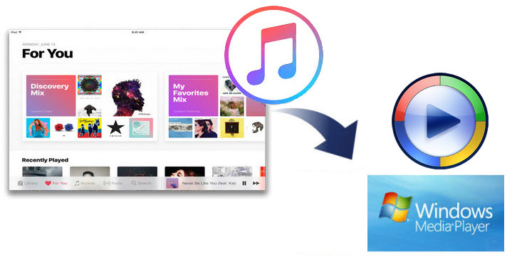 Apple Music の音楽を windows Media Player で再生