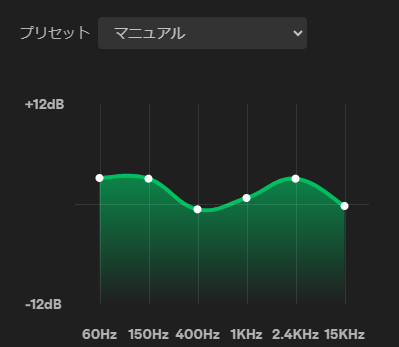 Spotifyイコライザを重低音強化に設定する